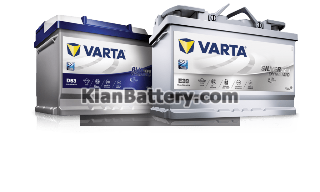 varta silver blue scaled