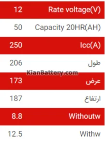 باتری سیلد 55 آمپر عقاب