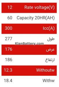  باتری اتمی 60 آمپر Oghab