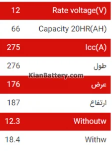 باطری عقاب 60 آمپر