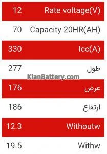 باطری 70 آمپر عقاب