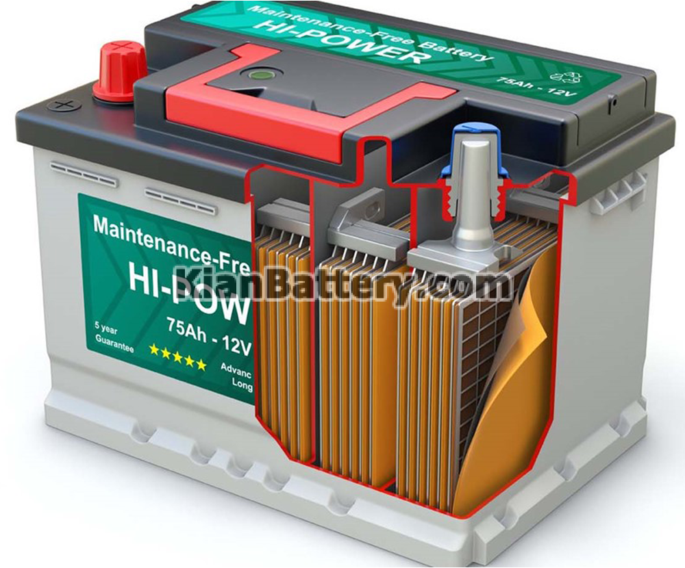 ویژگی باتری های بدون نیاز به مراقبت و نگهداری