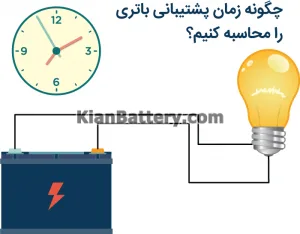 محاسبات مربوط به یو پی اس و محاسبه باتری ups