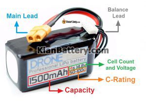 lipo battery guide what is voltage c rating capacity leads 300x207 باتری لیتیوم پلیمری Li PO