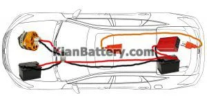  باتری اضافه برای خودرو