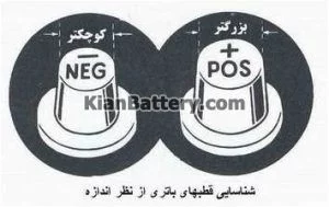 نحوه تشخیص قطب های باتری ماشین سنگین