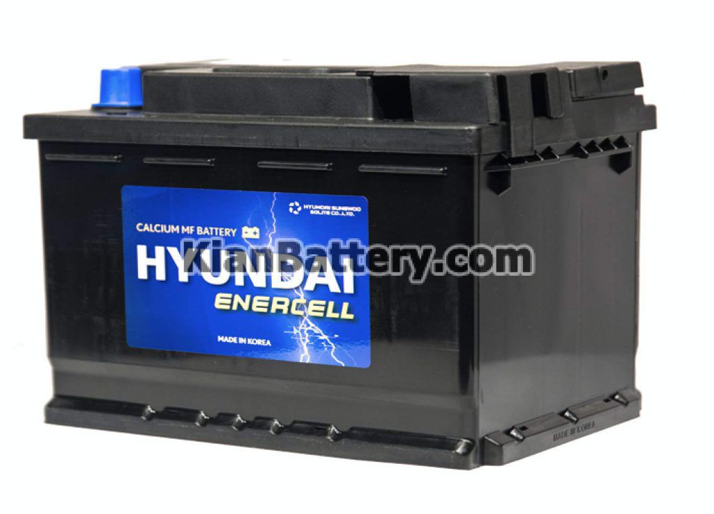 Hyundai 1024x738 شرکت هیوندای باتری سانگوو کره جنوبی