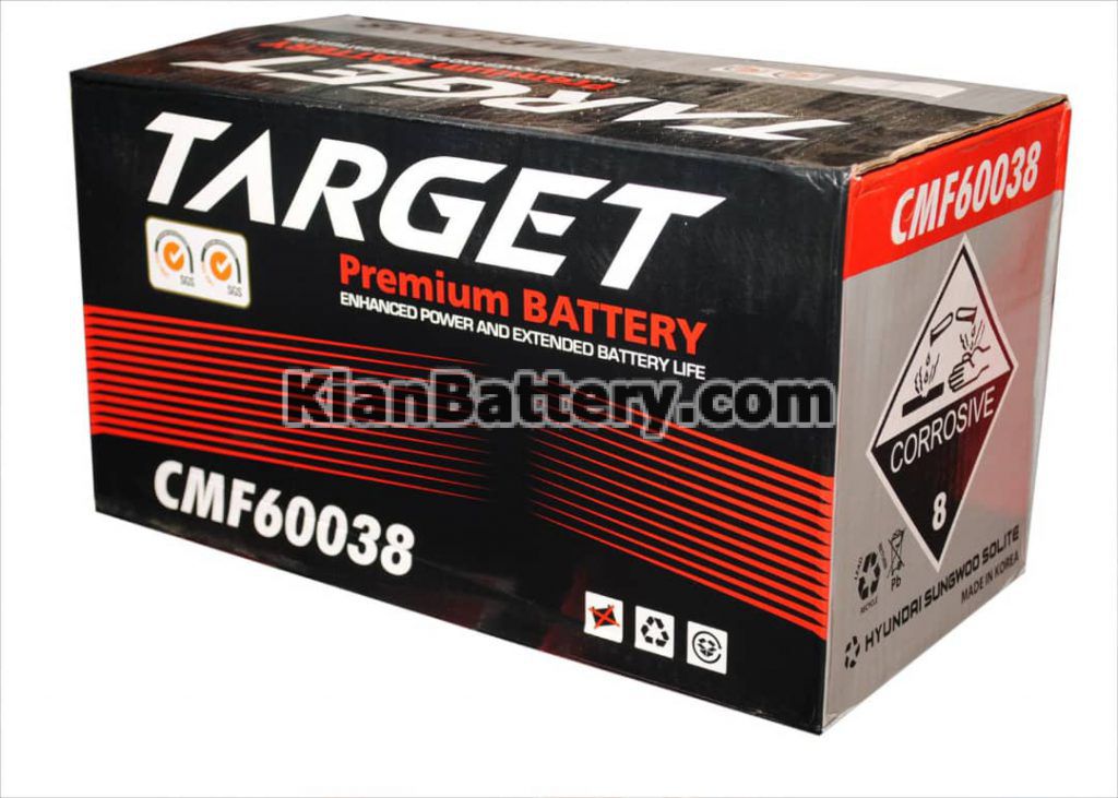 Target Hundai 1024x731 تولید کنندگان باتری خودرو در کره جنوبی