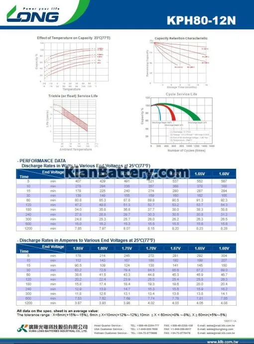 مشخصات باتری 80 آمپر ساعت یو پی اس لانگ