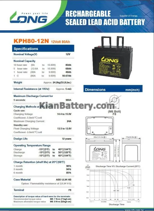 مشخصات باتری 80 آمپر ساعت یو پی اس لانگ