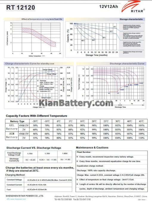 مشخصات باتری 12 آمپر ساعت یو پی اس ریتار