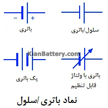 نماد باتری 