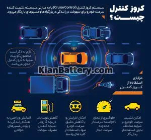  کروز کنترل چیست و چگونه کار میکند؟