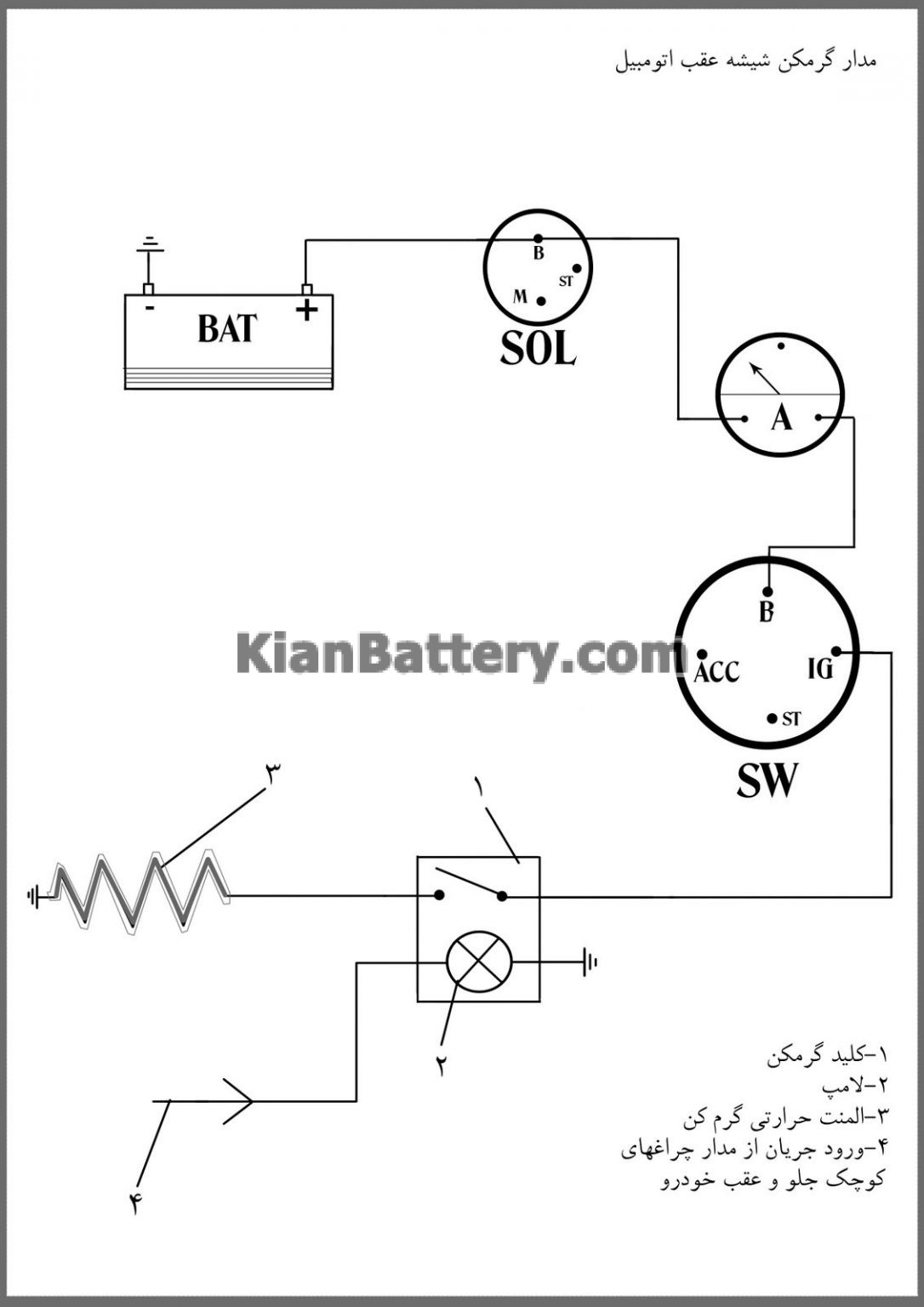 مدار گرمکن شیشه عقب و جلو خودرو تعمیر خرابی آن خرید باتری ماشین با