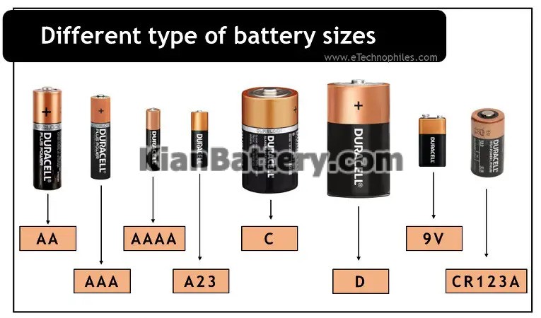 انواع باتری آلکاین