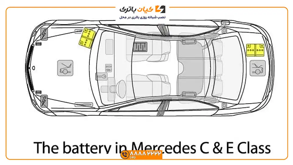 %name باتری بنز E350