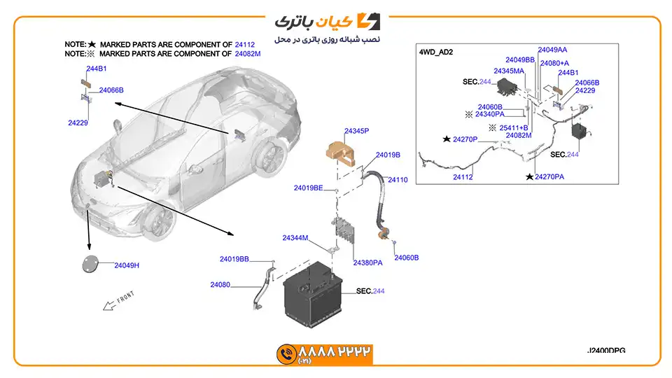 %name باتری ماشین نیسان کیکس