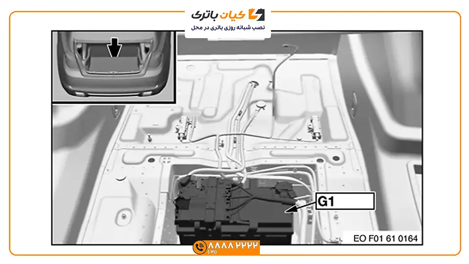 باتری BMW 740