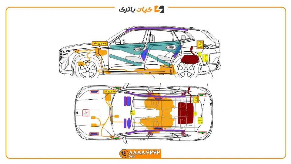 ماشین بی ام و XM 13 1